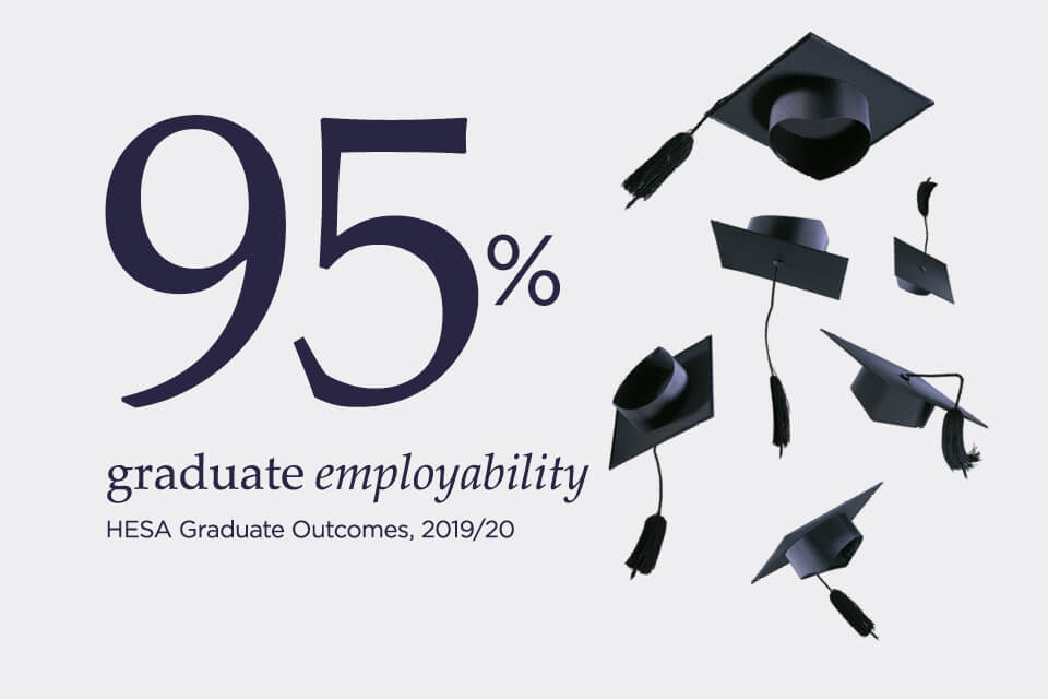 facts-and-figures-keele-university